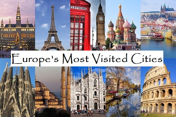 europe's most visited cities